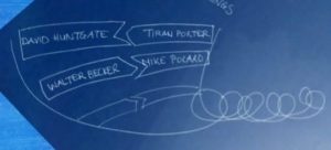 Notes
